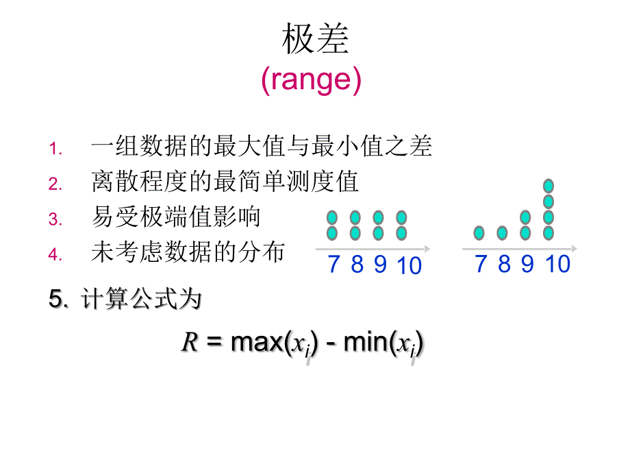 离散趋势测定_第3页