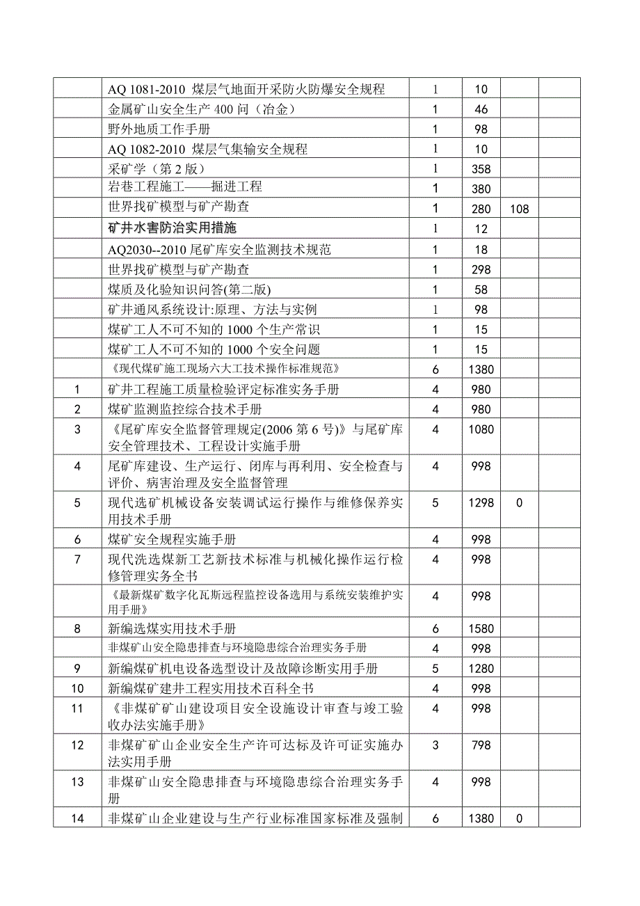 煤矿相关图书.doc_第3页