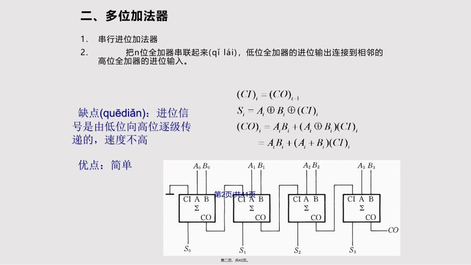 4组合逻辑电路2实用教案_第2页