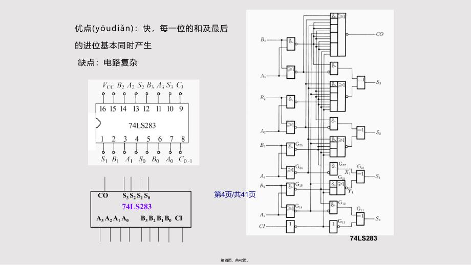 4组合逻辑电路2实用教案_第4页