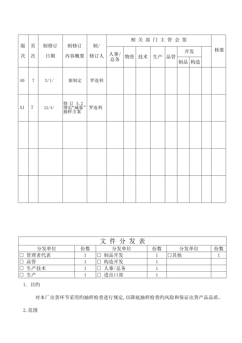 抽样检验计划_第1页