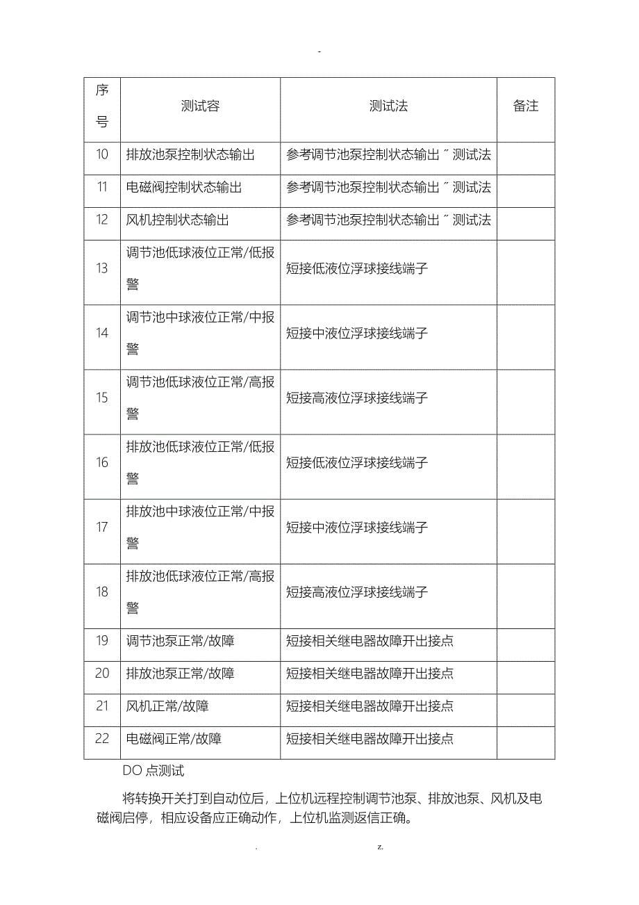 环境及设备监控系统(BAS)试验及调试方案_第5页