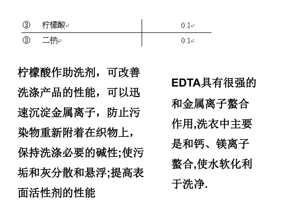 洗手液的配方说明_第4页