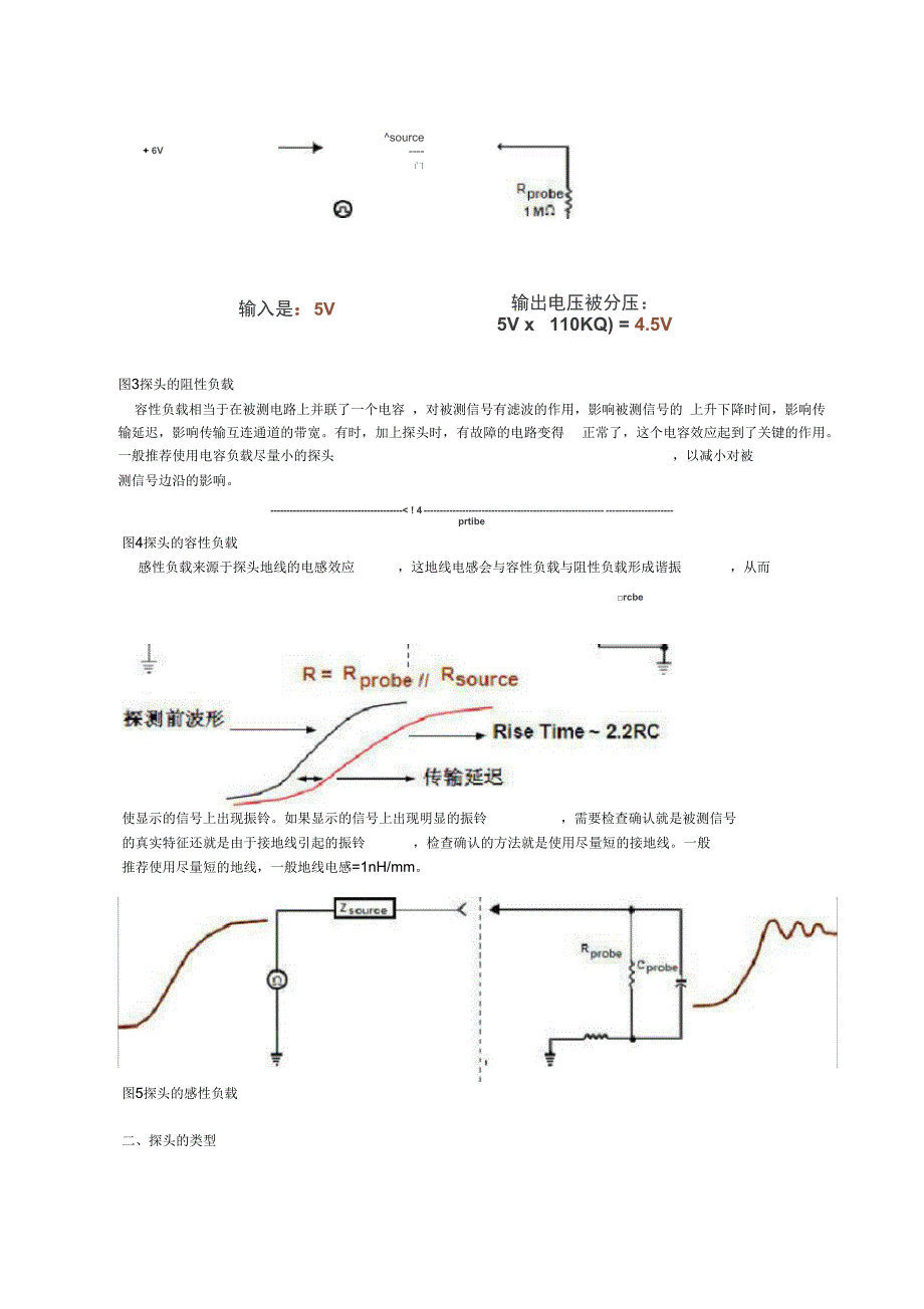 示波器探头原理_第2页