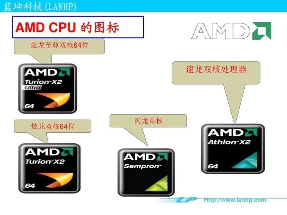 笔记本电脑基础知识.ppt_第5页