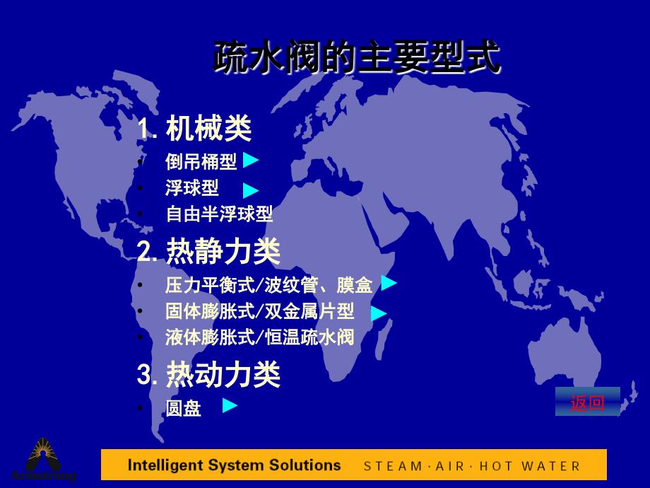 疏水阀工作原理_第1页