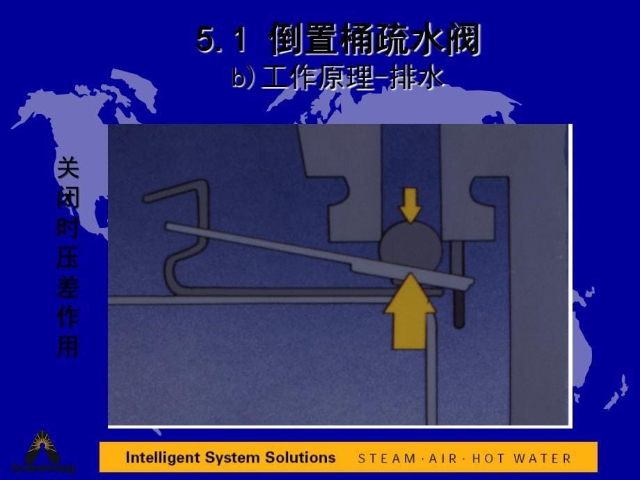 疏水阀工作原理_第5页