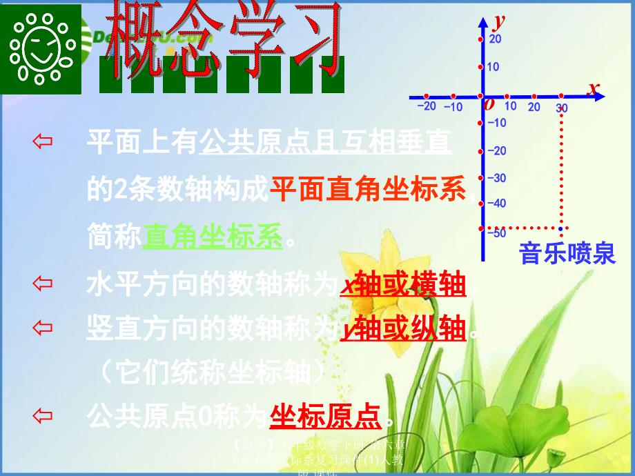 最新七年级数学下册第六章平面直角坐标系复习课件1人教版课件_第1页