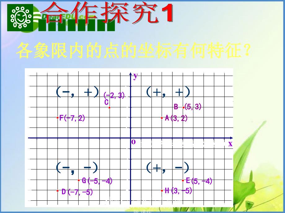 最新七年级数学下册第六章平面直角坐标系复习课件1人教版课件_第2页