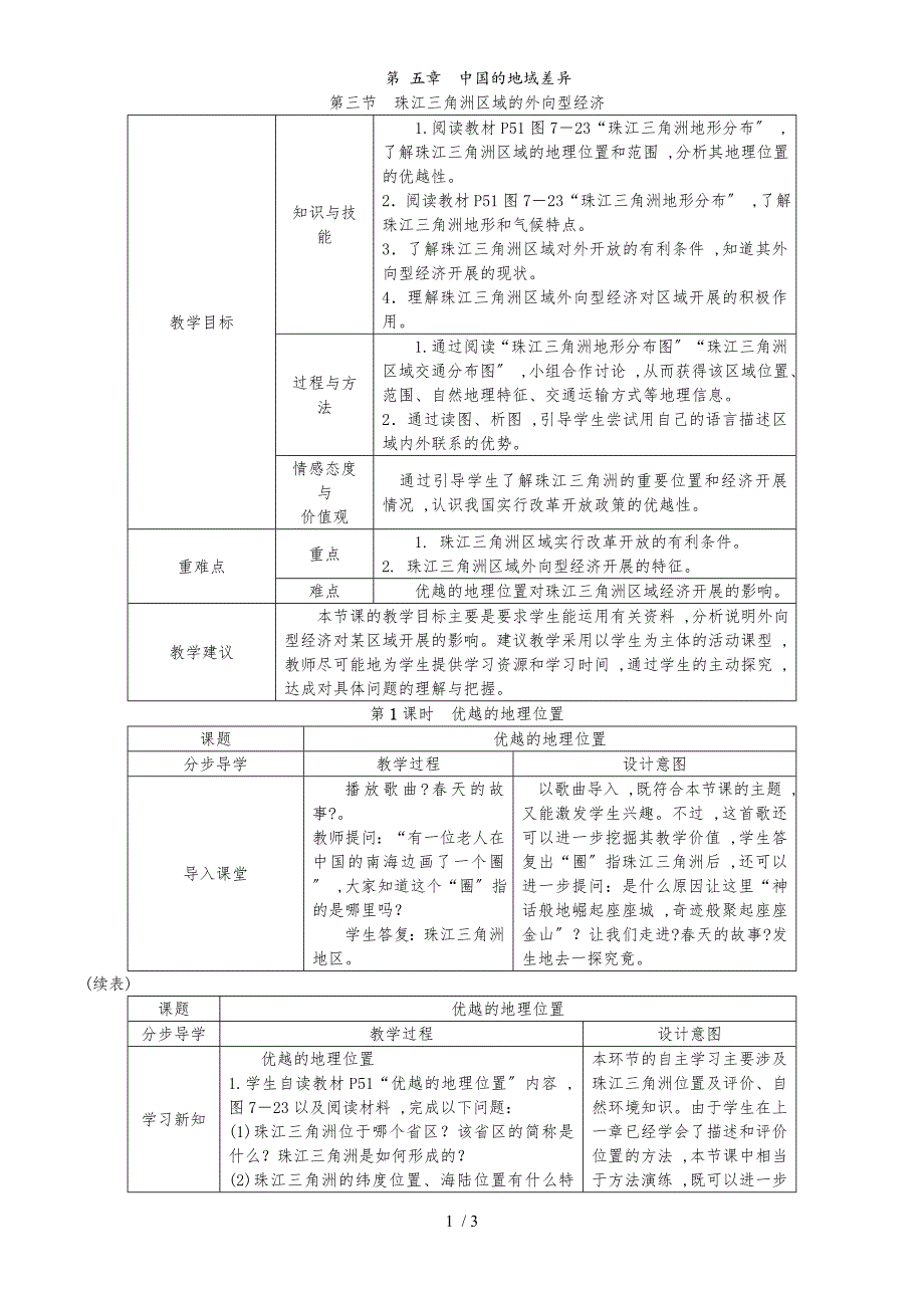 1.第1课时优越的地理位置_第1页