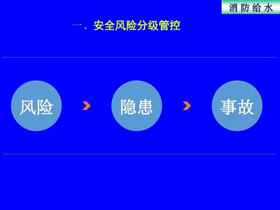 企业安全风险分级管控_第5页