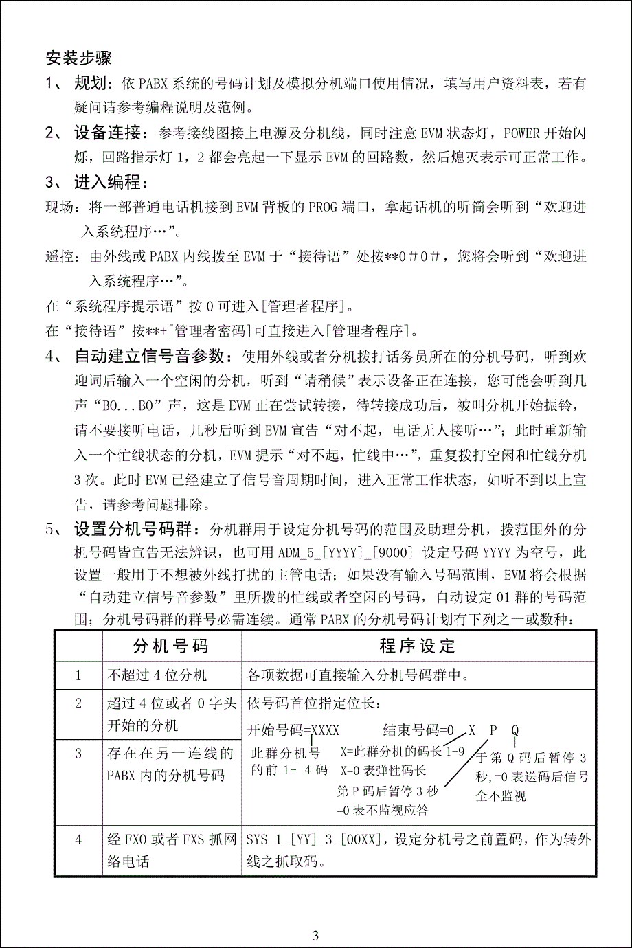 优伦语音信箱EVM2050A说明书.doc_第4页