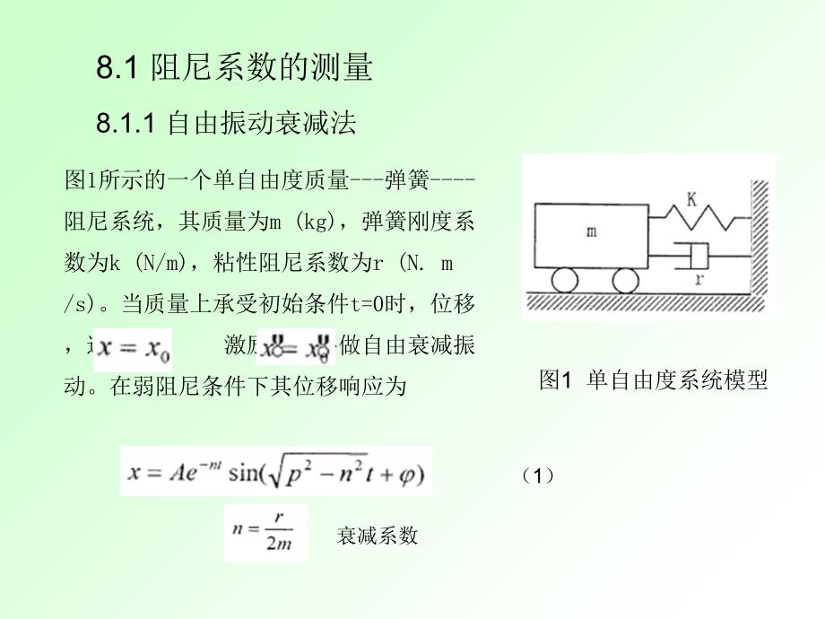 阻尼和固有频率的测量_第2页