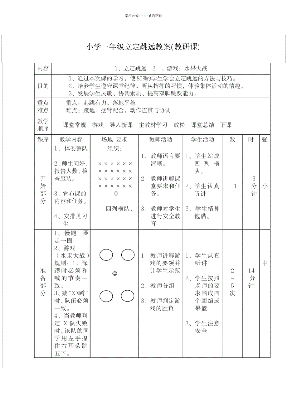 2023年公开课小学一年级立定跳远精品讲义1_第1页