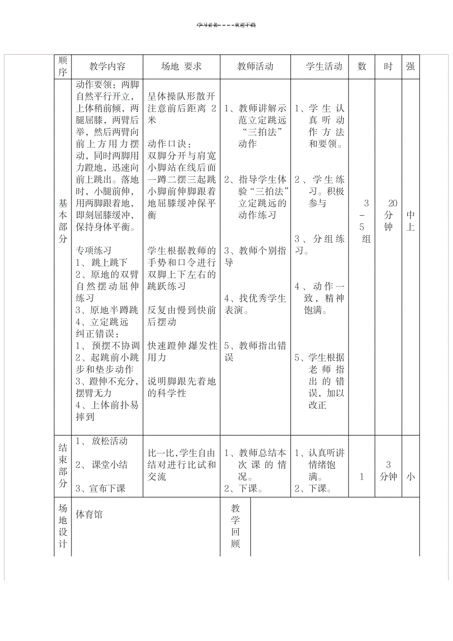 2023年公开课小学一年级立定跳远精品讲义1_第2页