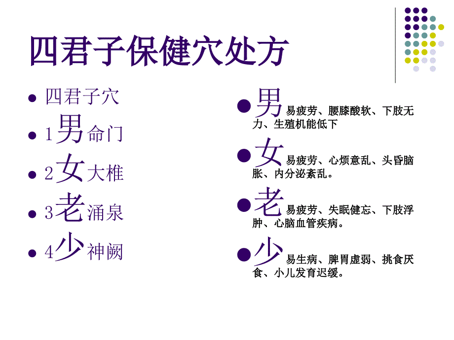 太阳灸穴位处方PPT课件_第3页