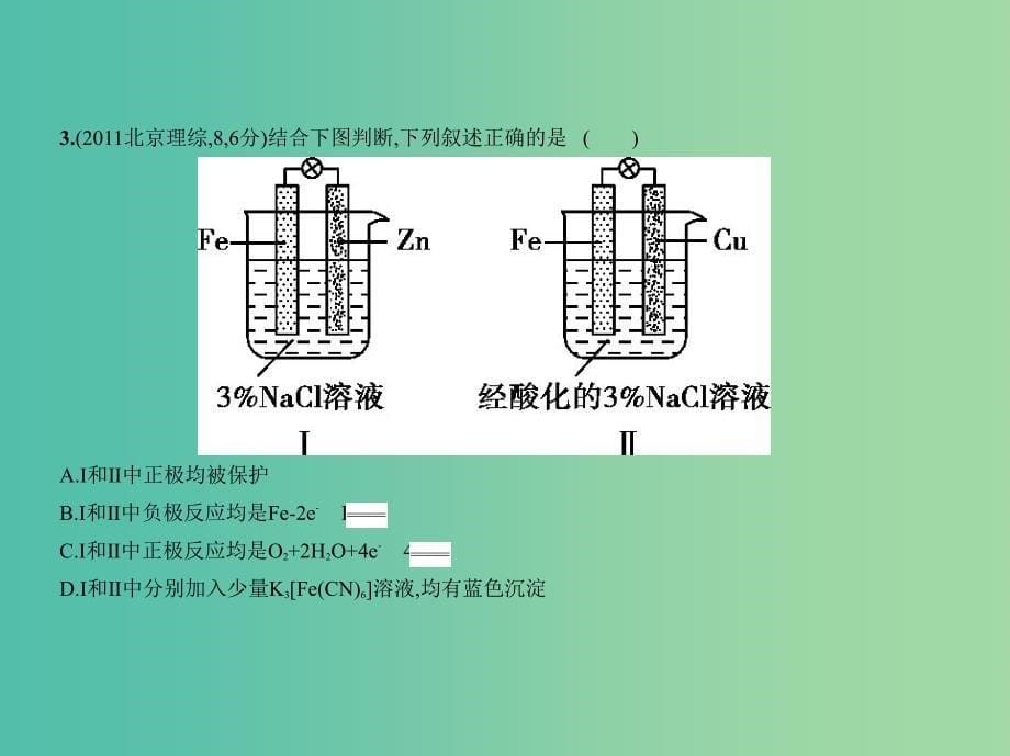 北京市2019版高考化学专题十一电化学课件.ppt_第5页