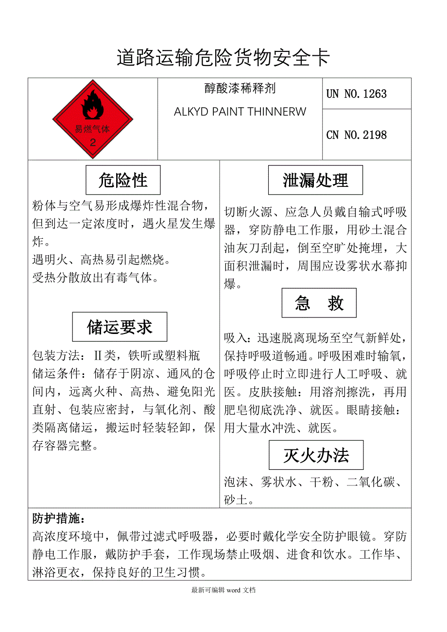 道路运输危险货物安全卡最新版.doc_第1页