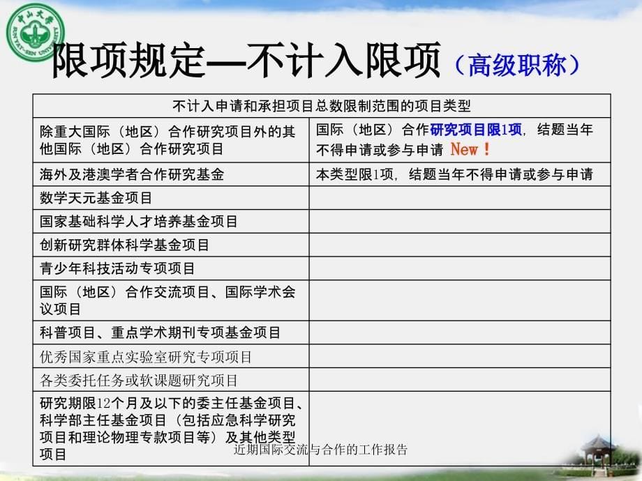 近期国际交流与合作的工作报告课件_第5页