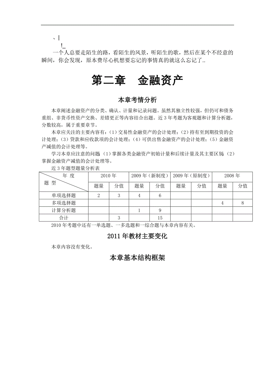 0Hmskfa1004注会会计二章金融资产1.doc_第1页