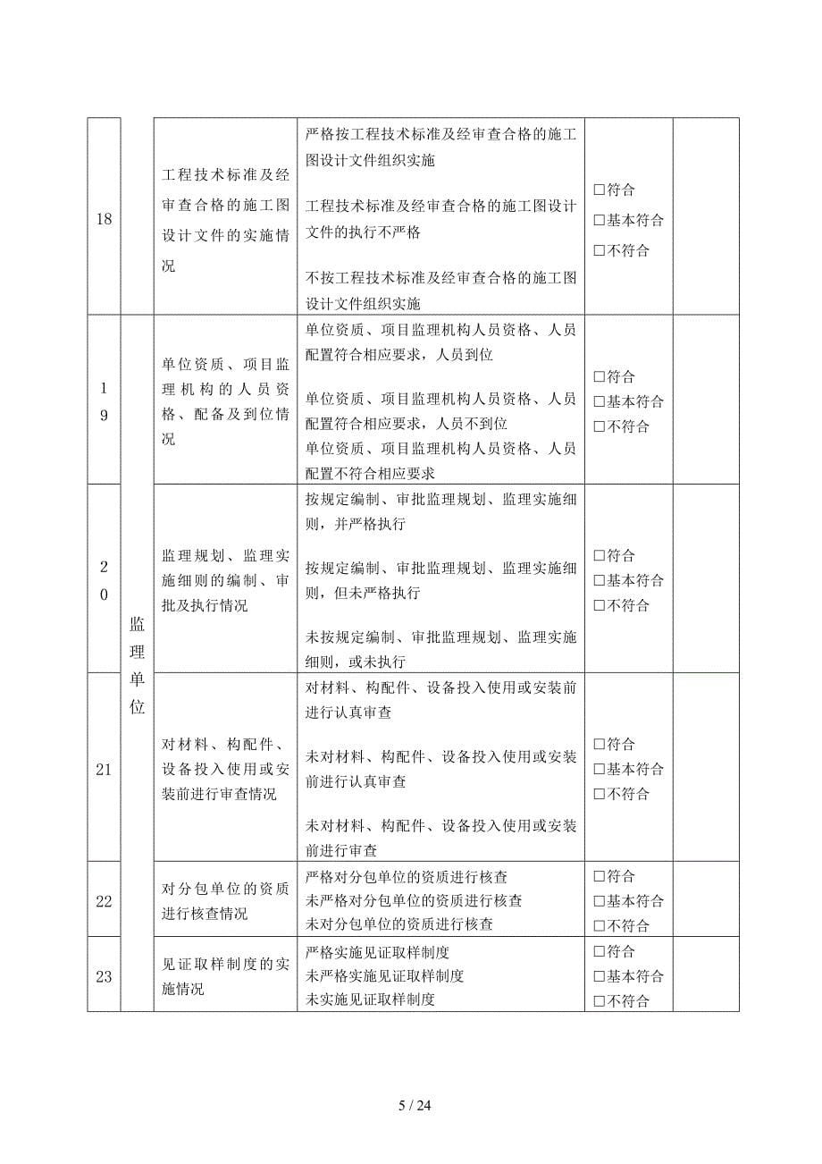 建设工程质量和施工安全监督执法检查记录表_第5页