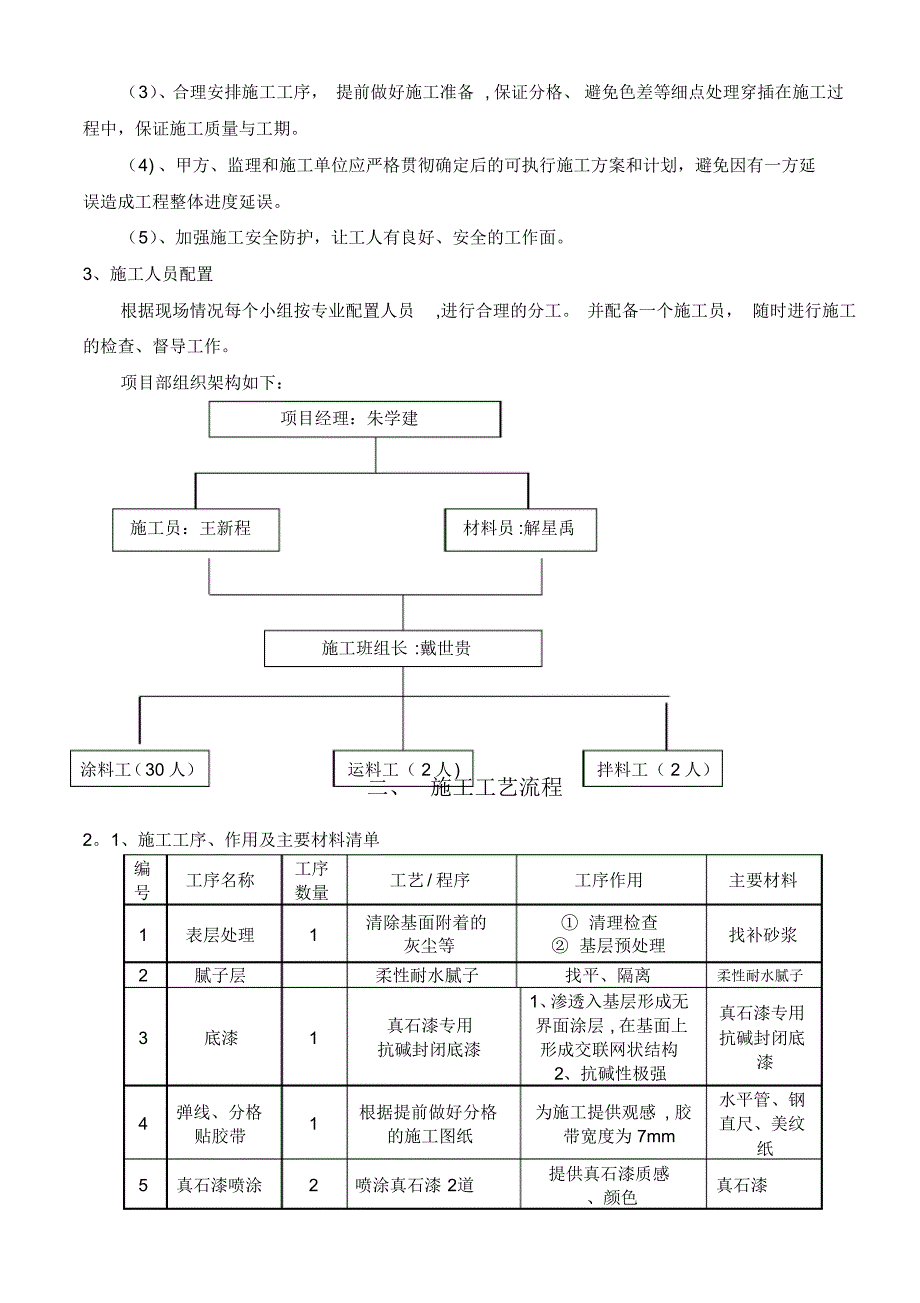 外墙真石漆施工方案71729_第3页