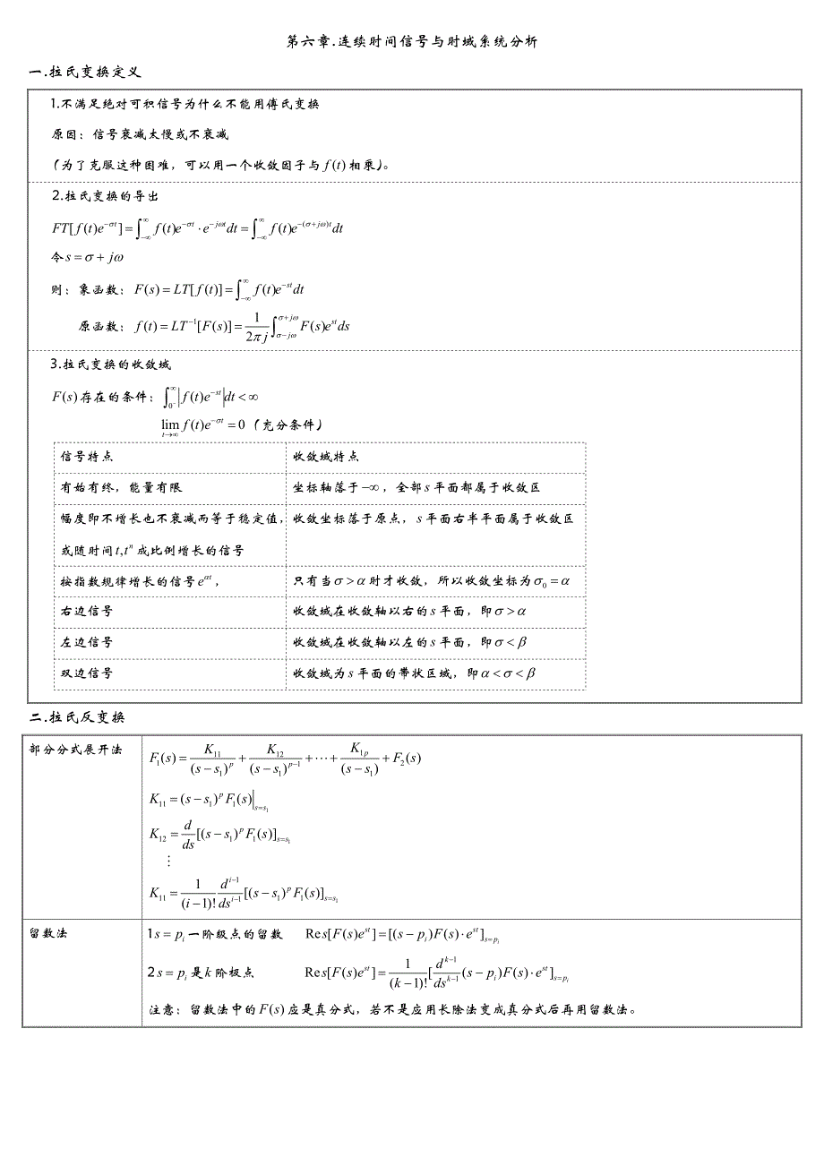 四川大学研究生考试练习题.doc_第1页