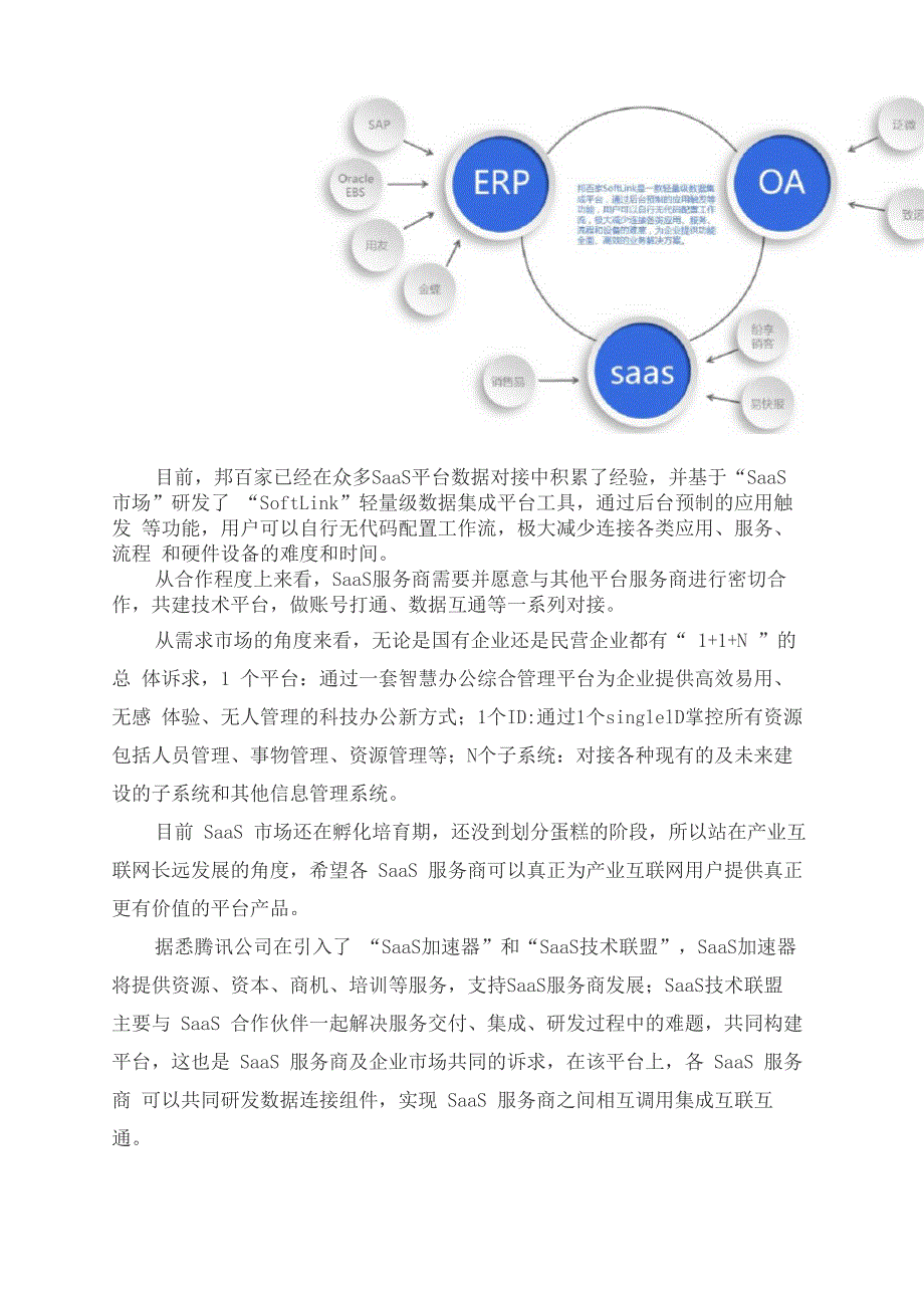 SAAS数据接口集成_第4页