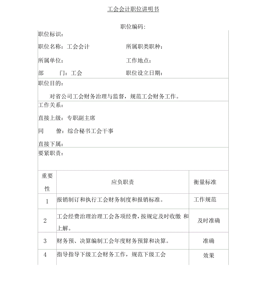 工业工程师岗位说明书6_第1页