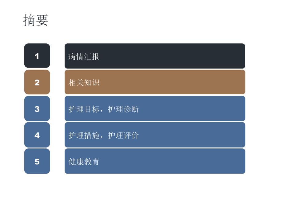 胫腓骨骨折护理查房83236_第2页