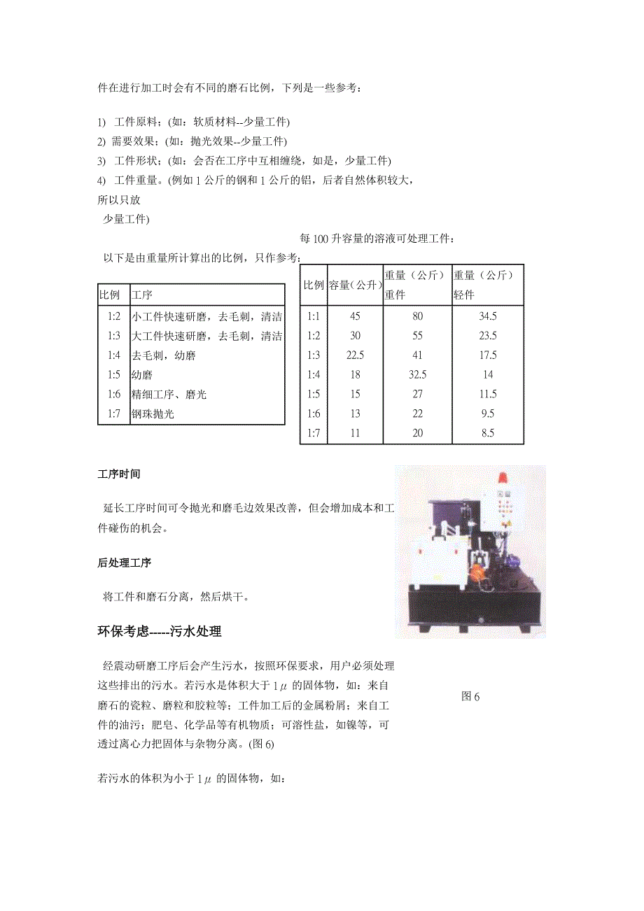 镁合金震动研磨技术.doc_第4页