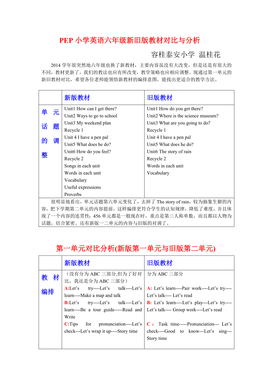 PEP小学英语六年级新旧版教材对比与分析_第1页