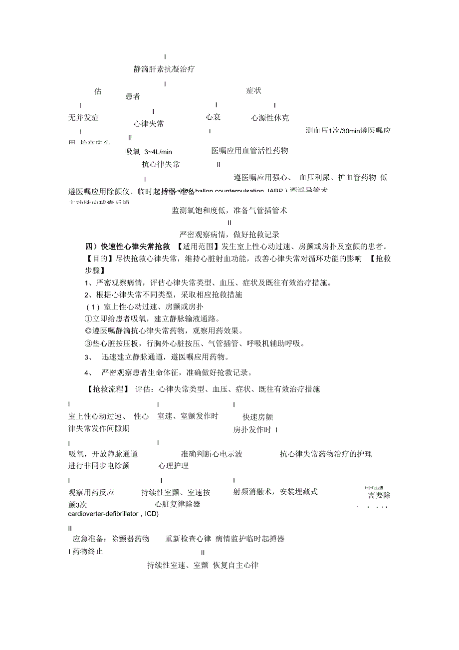 危重病人抢救流程_第4页