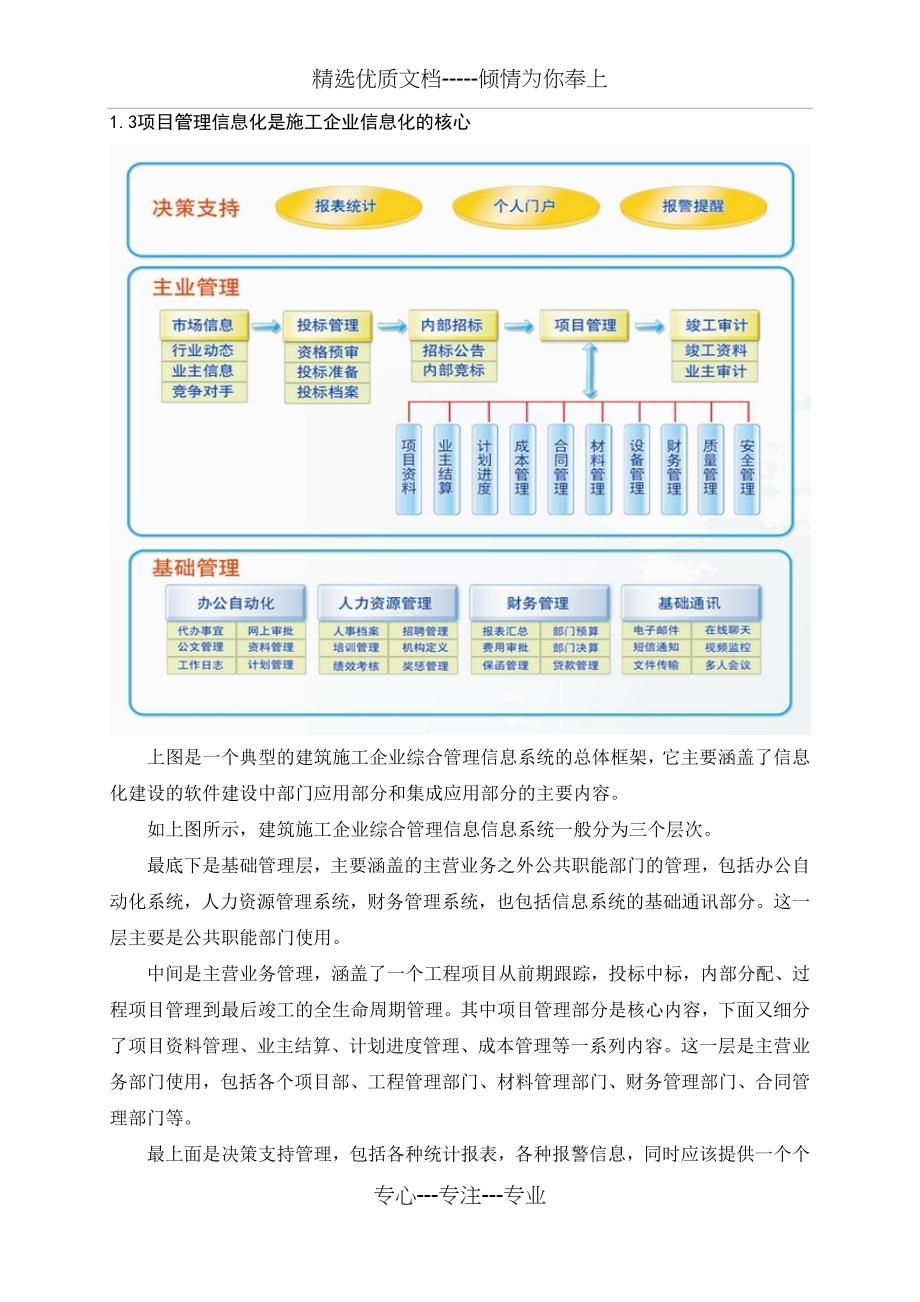 建筑公司综合项目管理系统立项报告2011_第3页