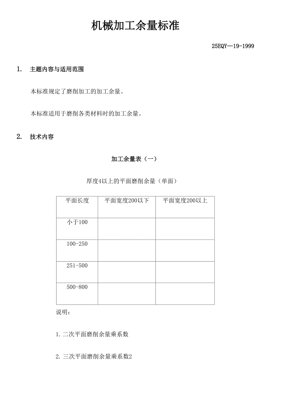 机械加工余量标准_第1页