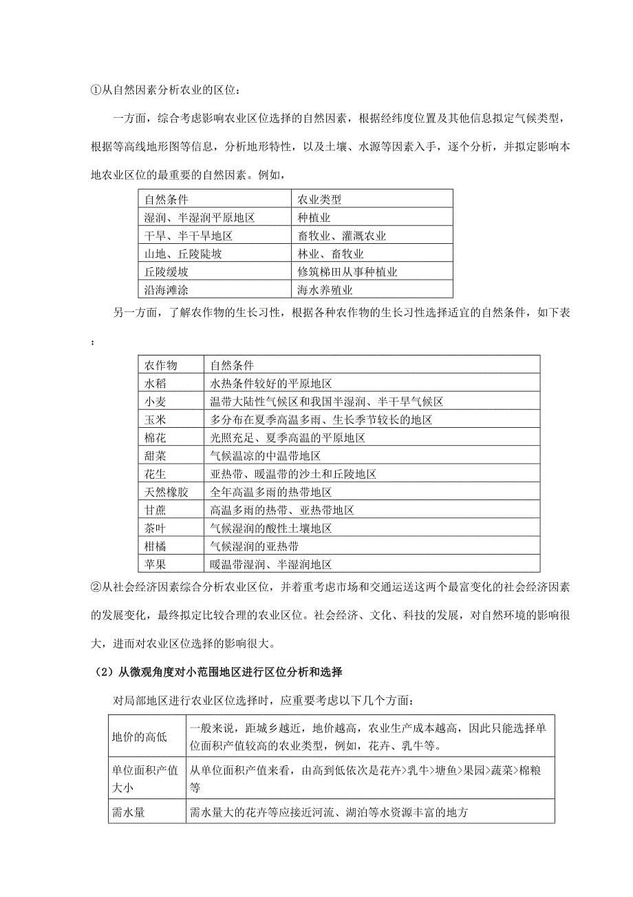 2023年农业地域的形成和发展知识点总结.doc_第5页