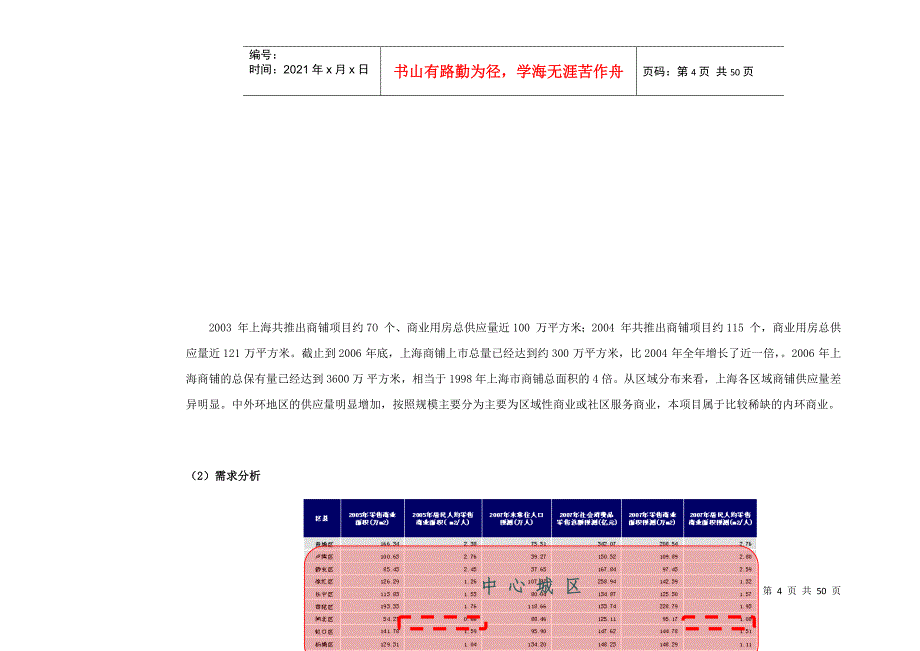 新湖上海闸北项目商业写字楼项目整体定位与规划建议报告-50D_第4页