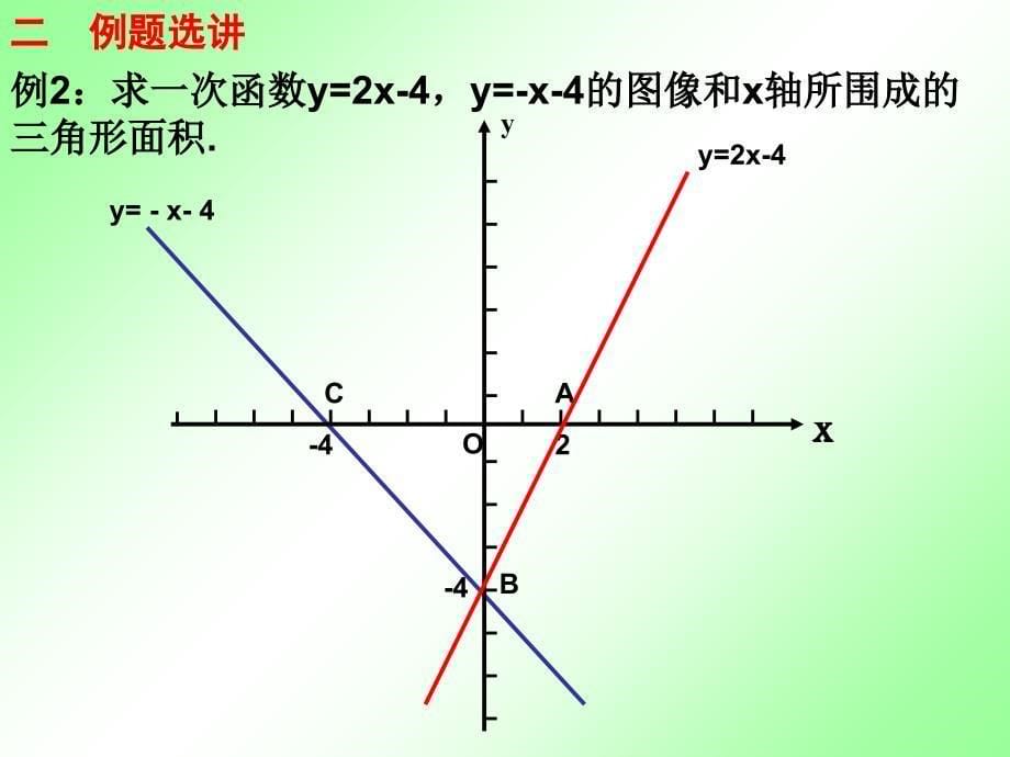 一次函数图象与坐标轴围成的图形面积_第5页