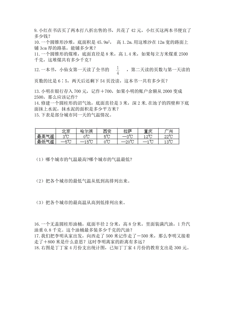 小升初数学应用题40道【各地真题】.docx_第2页