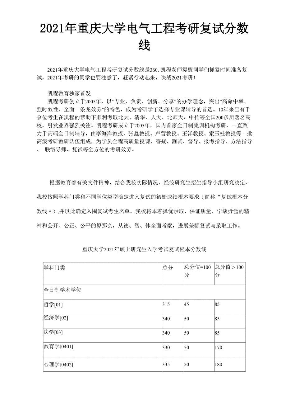 2021年重庆大学电气工程考研复试分数线_第1页