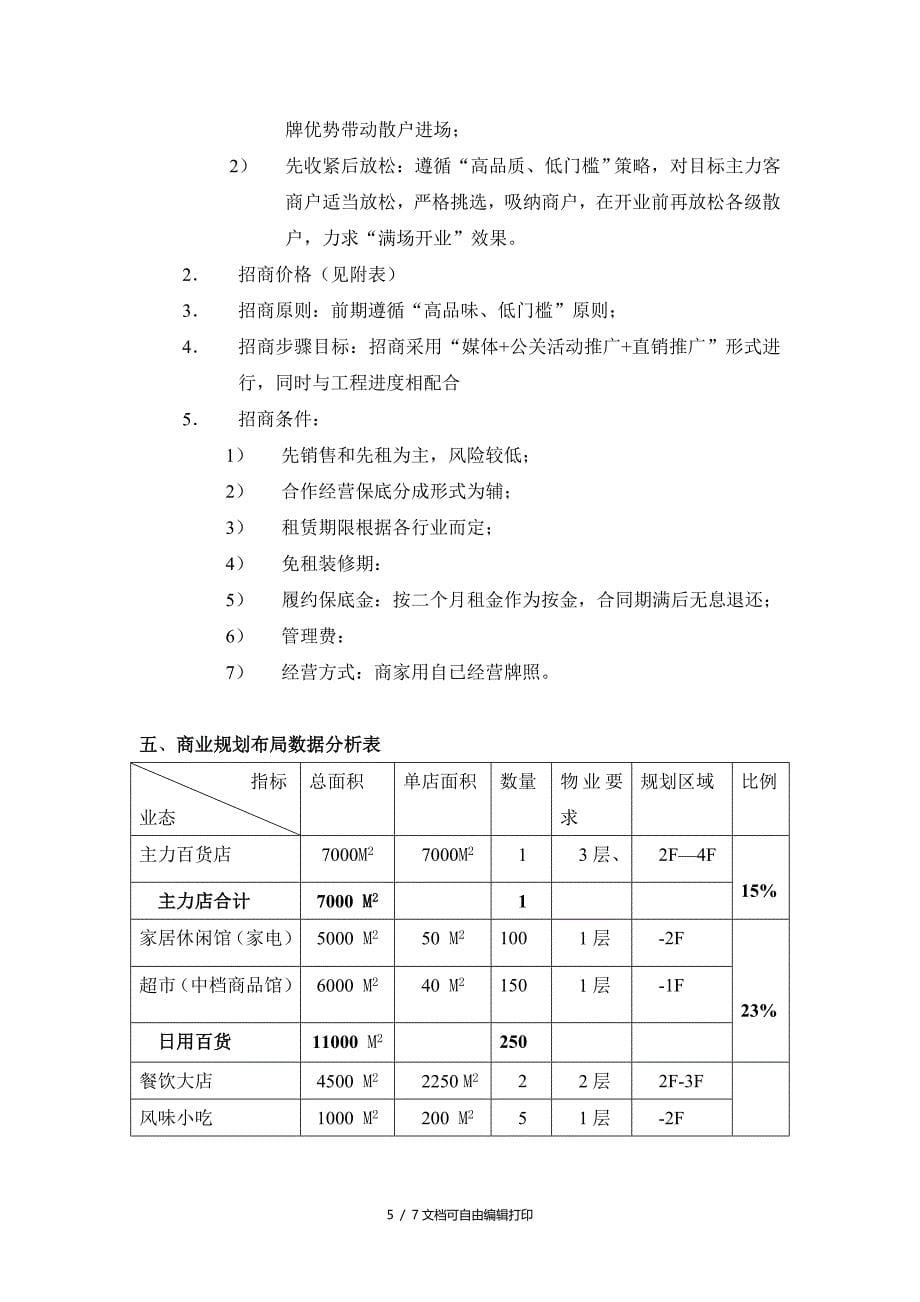 协信巴南新天地项目商务策划书_第5页