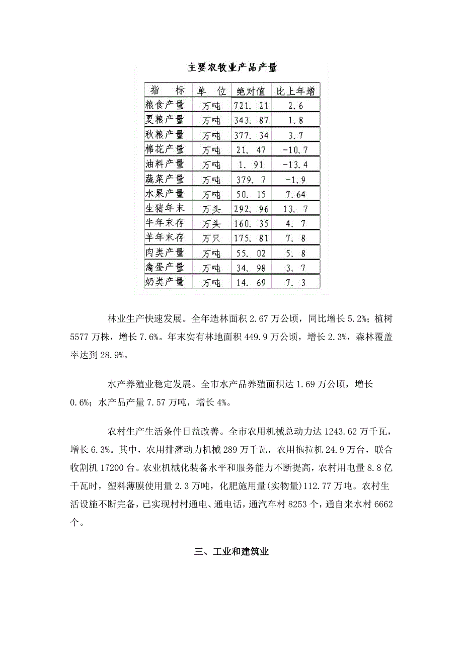 2009年德州市国民经济和社会发展统计公报.doc_第3页