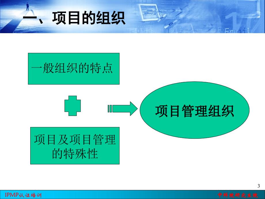 项目组织与人力资源_第3页