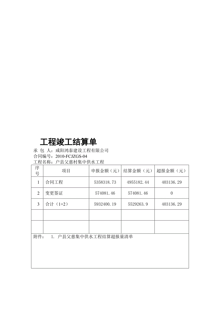 s工程竣工结算单_第1页