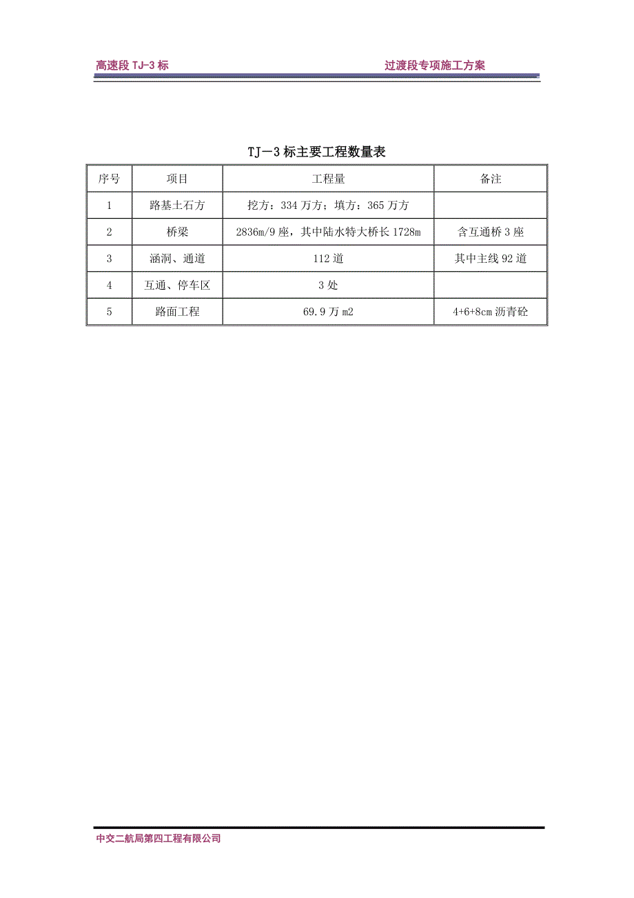 高速公路过渡段施工方案_第4页