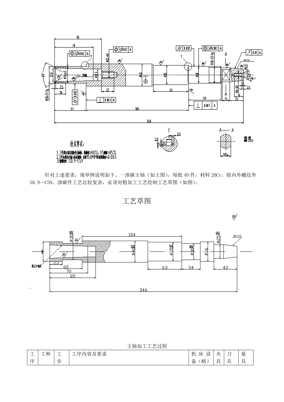 轴工艺规程设计_第2页