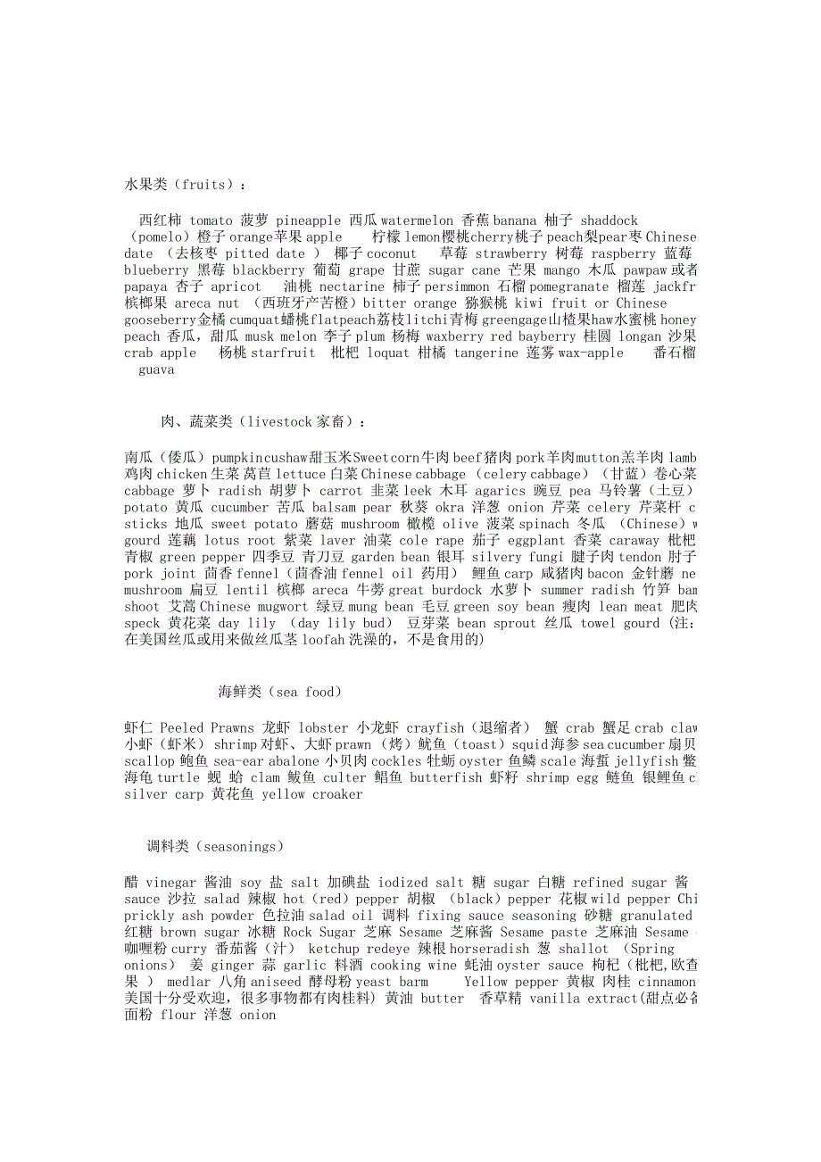 水果类(吃遍英语).txt.doc_第1页