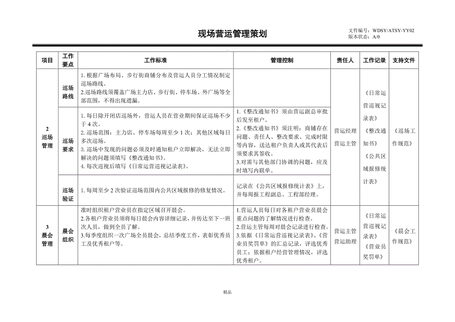 WD广场现场营运管理策划_第2页