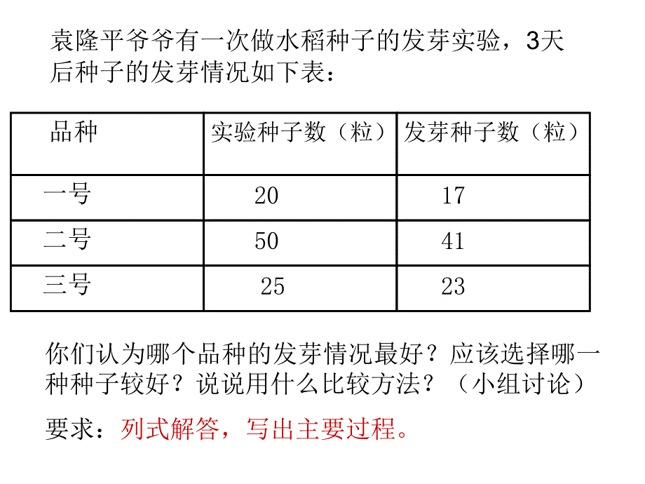 《认识百分数教案》PPT课件_第3页