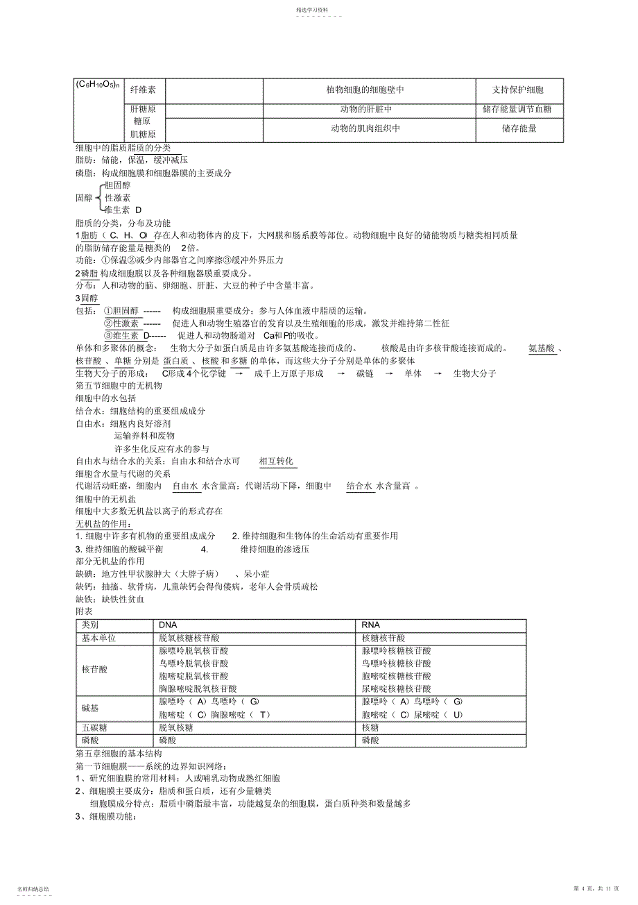 2022年必修一知识点_第4页